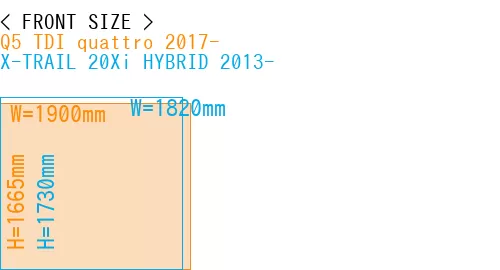 #Q5 TDI quattro 2017- + X-TRAIL 20Xi HYBRID 2013-